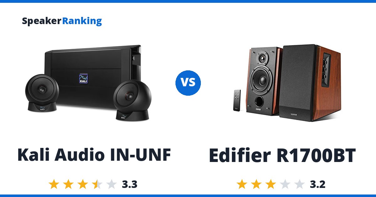 Kali Audio IN-UNF vs Edifier R1700BT