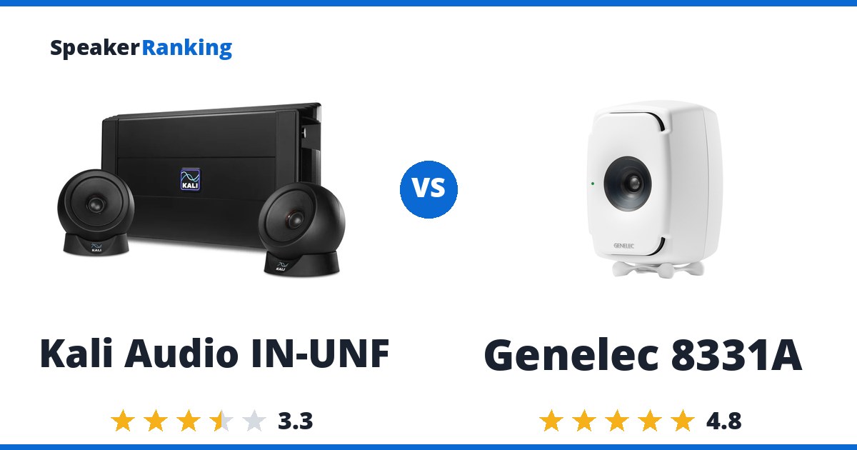 Kali Audio IN-UNF vs Genelec 8331A