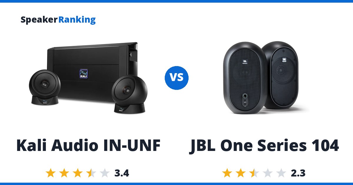 Kali Audio IN-UNF vs JBL One Series 104