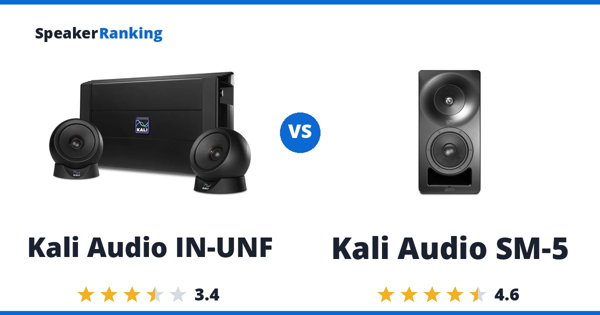 Kali Audio IN-UNF vs Kali Audio SM-5