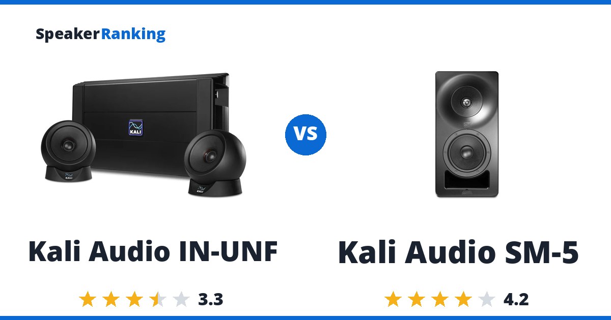 Kali Audio IN-UNF vs Kali Audio SM-5