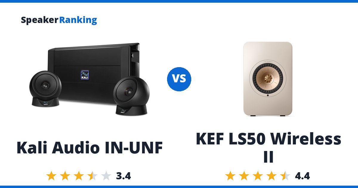 Kali Audio IN-UNF vs KEF LS50 Wireless II