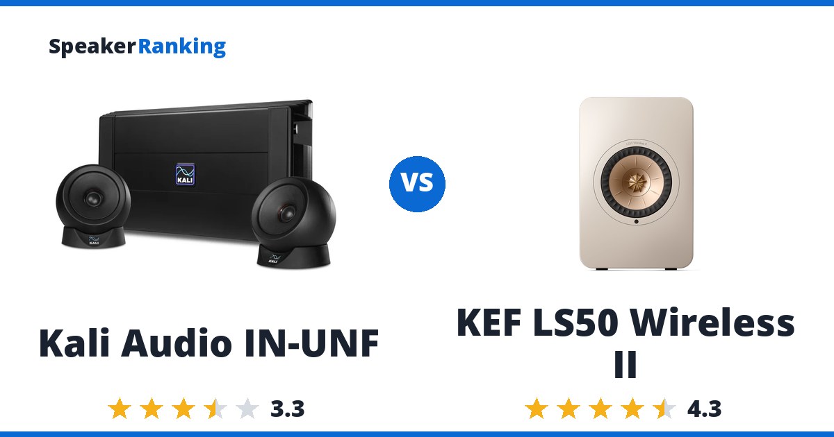 Kali Audio IN-UNF vs KEF LS50 Wireless II