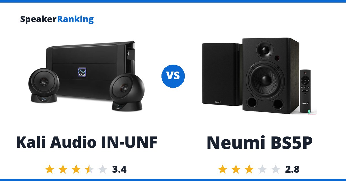 Kali Audio IN-UNF vs Neumi BS5P