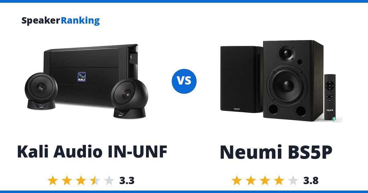 Kali Audio IN-UNF vs Neumi BS5P
