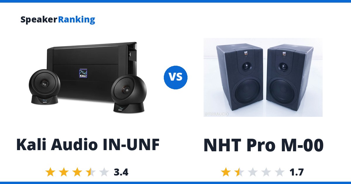Kali Audio IN-UNF vs NHT Pro M-00