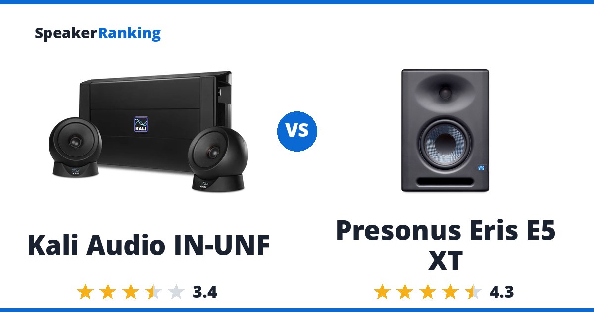 Kali Audio IN-UNF vs Presonus Eris E5 XT