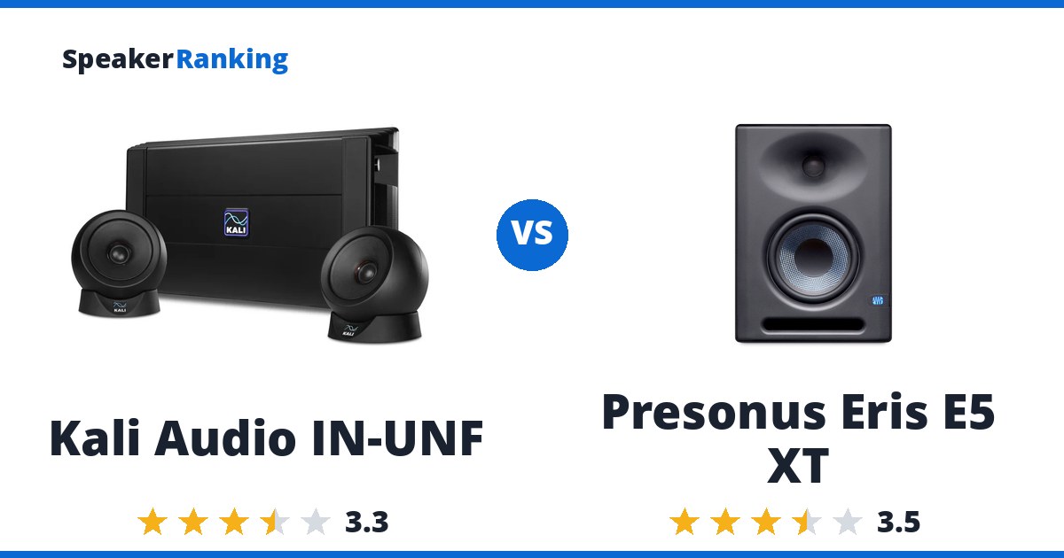 Kali Audio IN-UNF vs Presonus Eris E5 XT