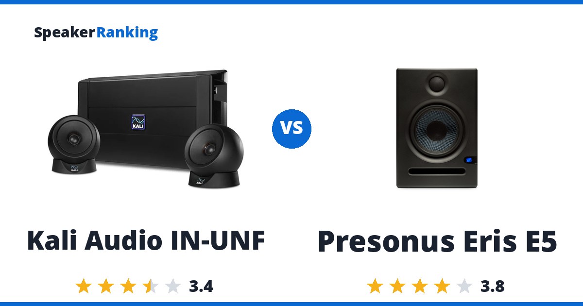 Kali Audio IN-UNF vs Presonus Eris E5