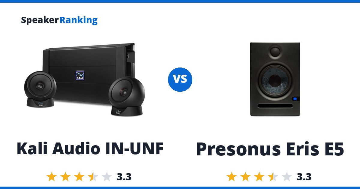 Kali Audio IN-UNF vs Presonus Eris E5