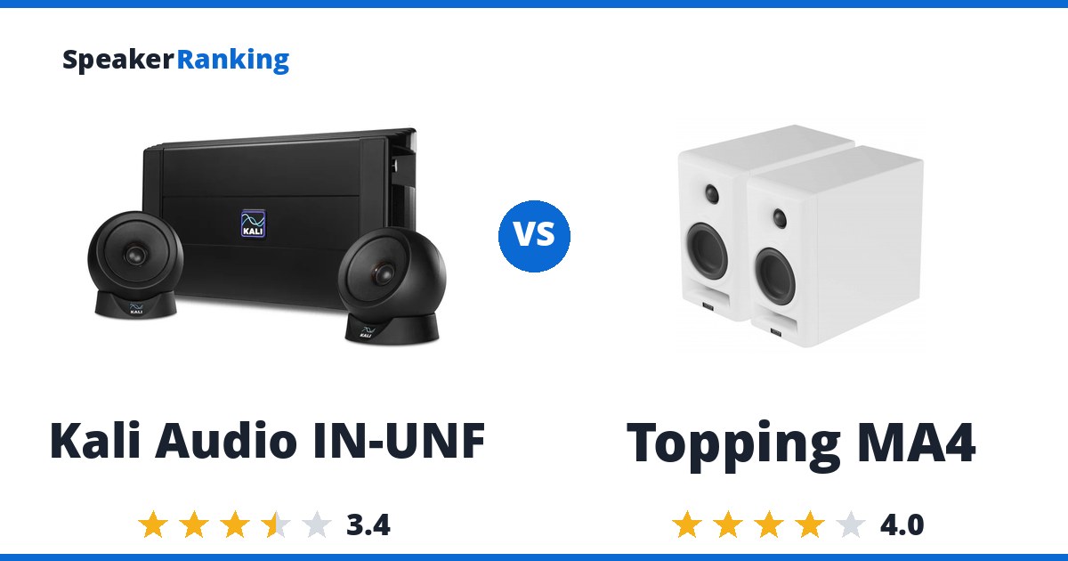Kali Audio IN-UNF vs Topping MA4