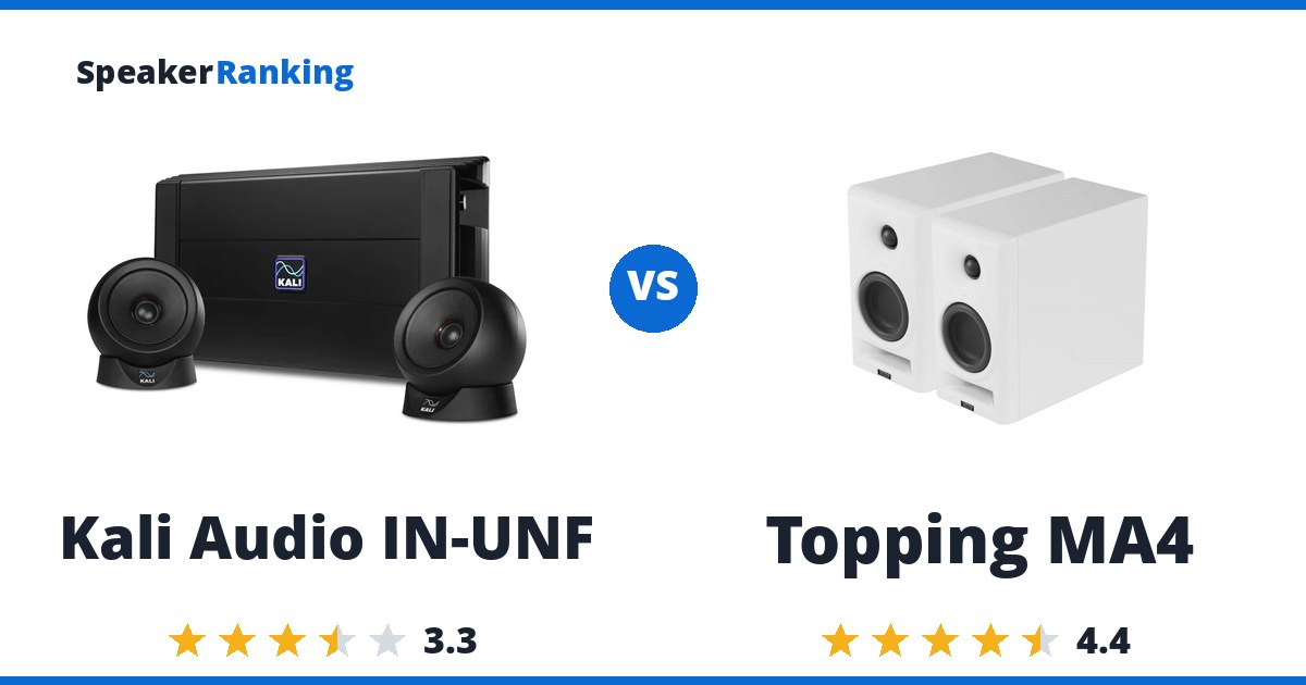 Kali Audio IN-UNF vs Topping MA4