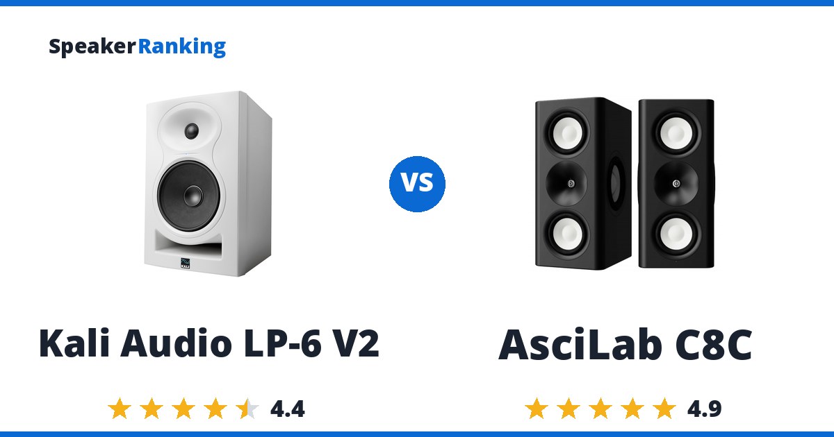Kali Audio LP-6 V2 vs AsciLab C8C