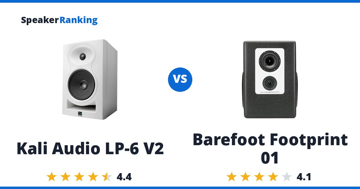 Kali Audio LP-6 V2 vs Barefoot Footprint 01