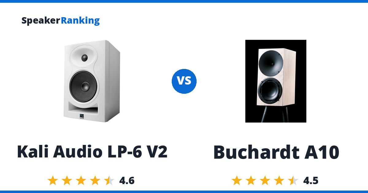 Kali Audio LP-6 V2 vs Buchardt A10