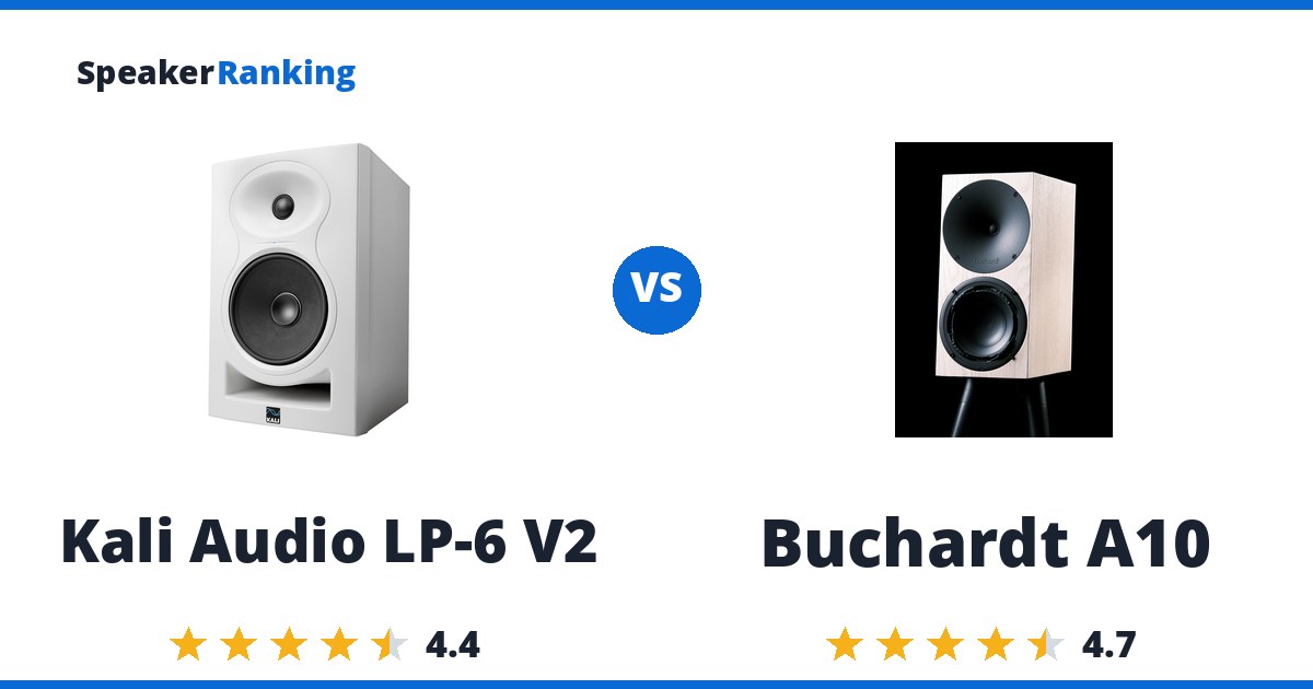 Kali Audio LP-6 V2 vs Buchardt A10