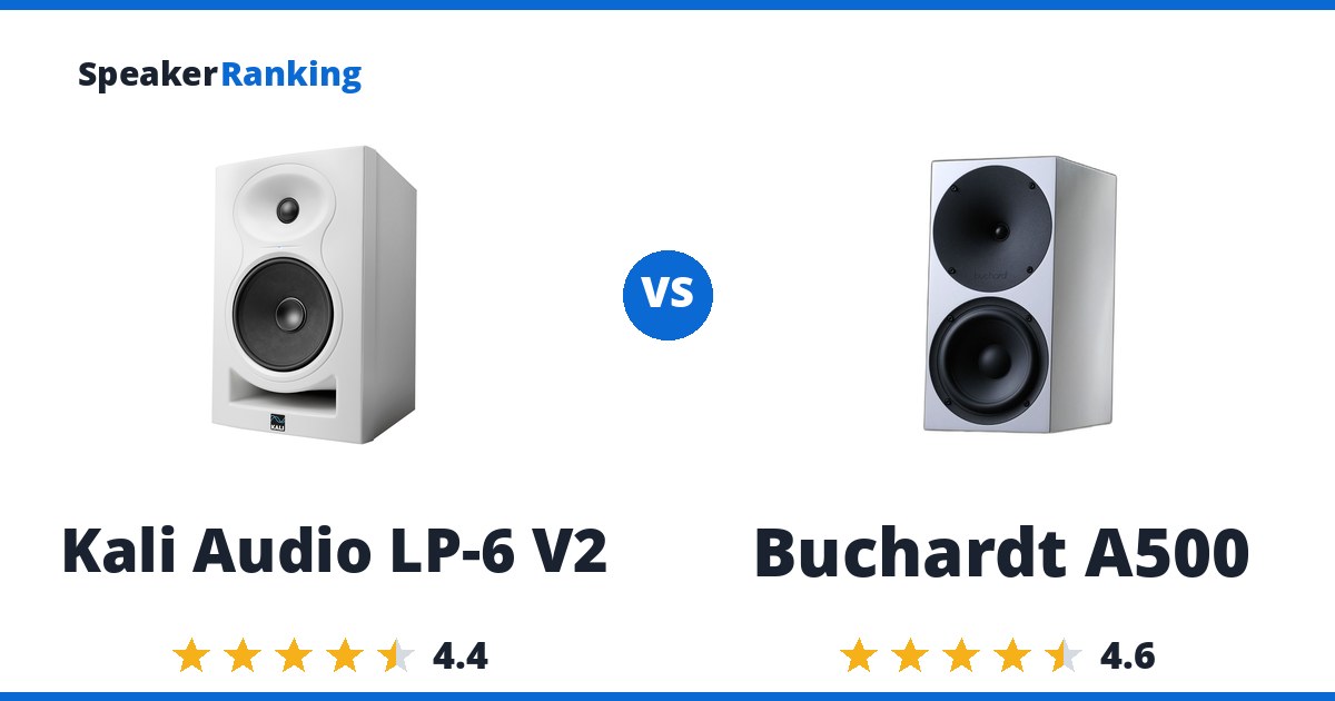 Kali Audio LP-6 V2 vs Buchardt A500