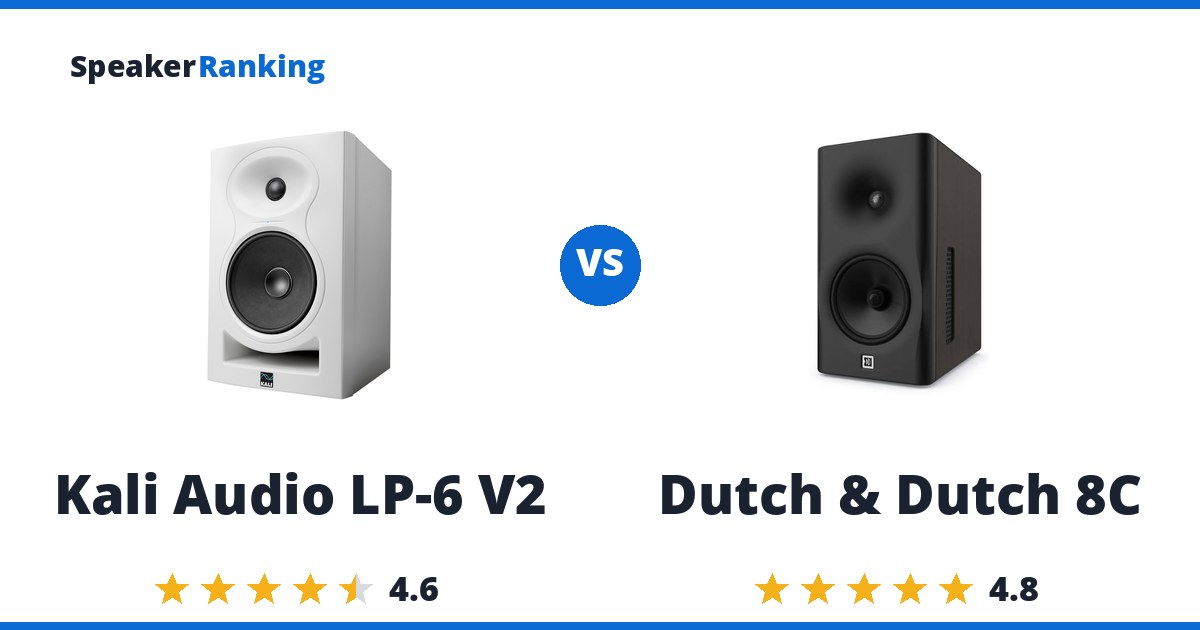 Kali Audio LP-6 V2 vs Dutch & Dutch 8C