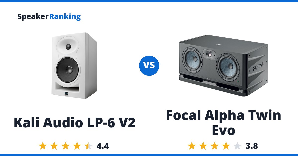 Kali Audio LP-6 V2 vs Focal Alpha Twin Evo