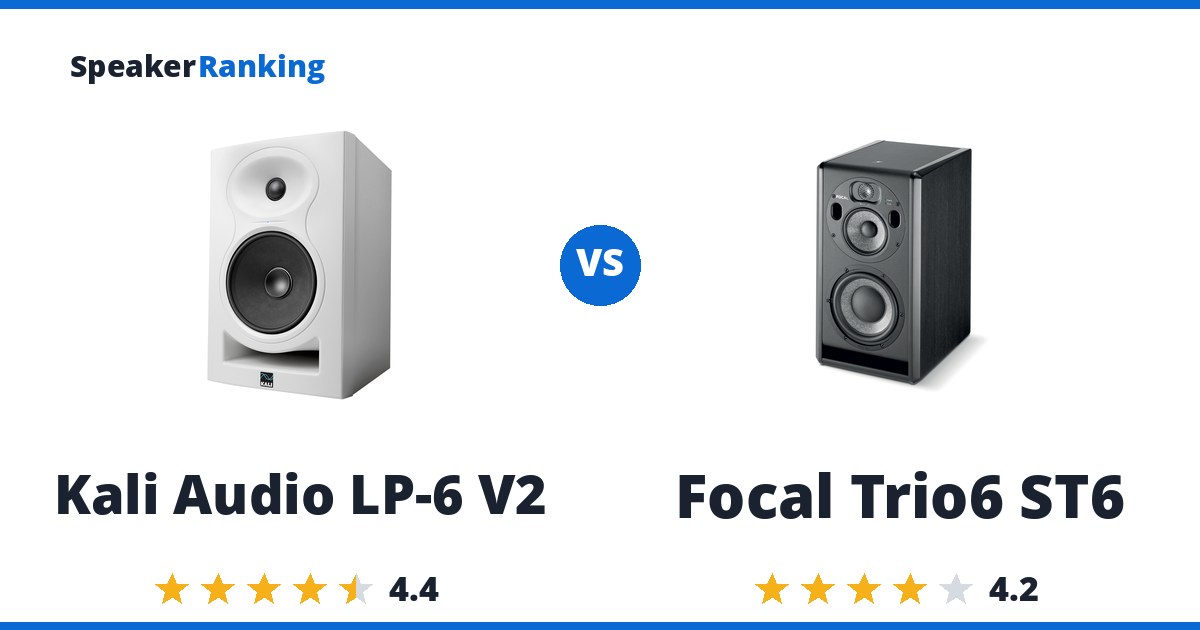 Kali Audio LP-6 V2 vs Focal Trio6 ST6