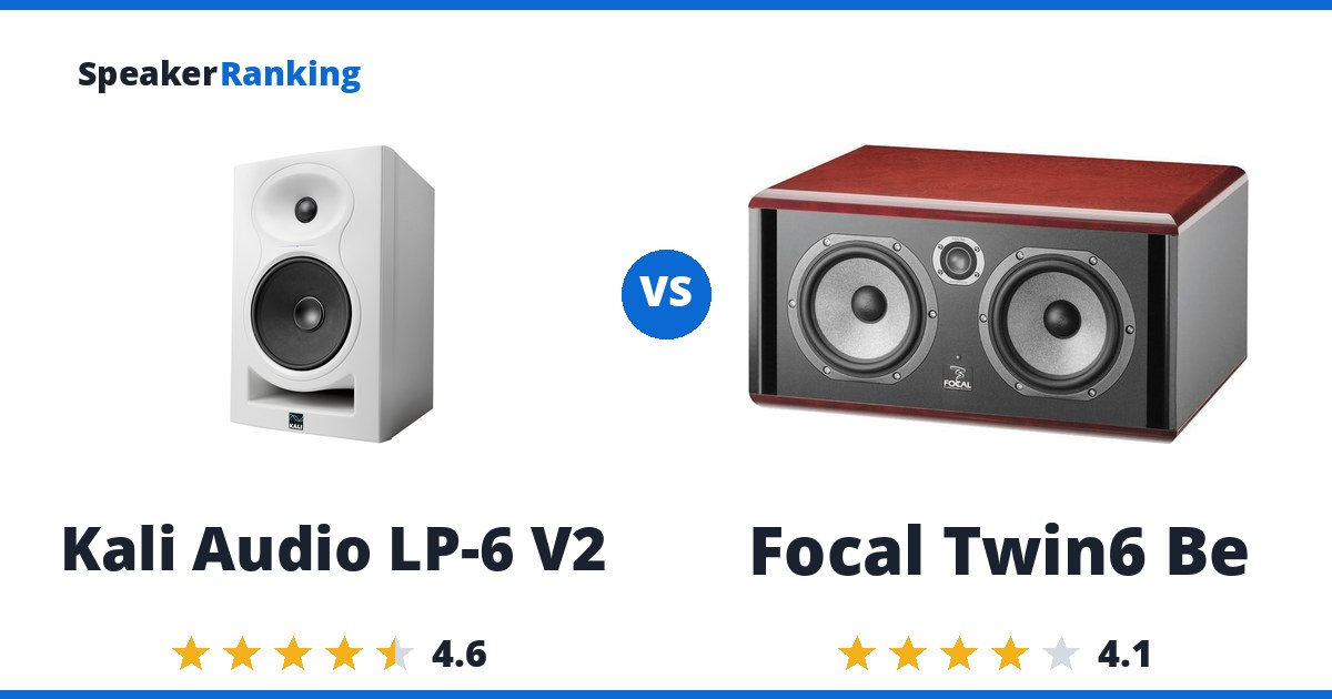 Kali Audio LP-6 V2 vs Focal Twin6 Be