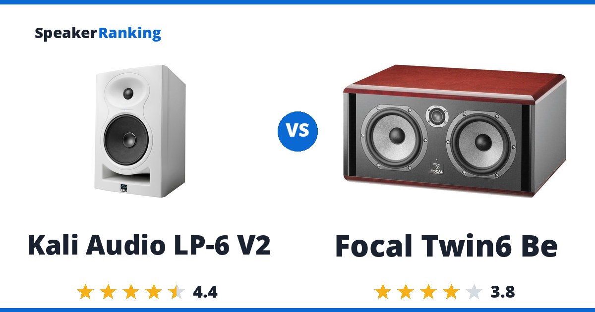 Kali Audio LP-6 V2 vs Focal Twin6 Be