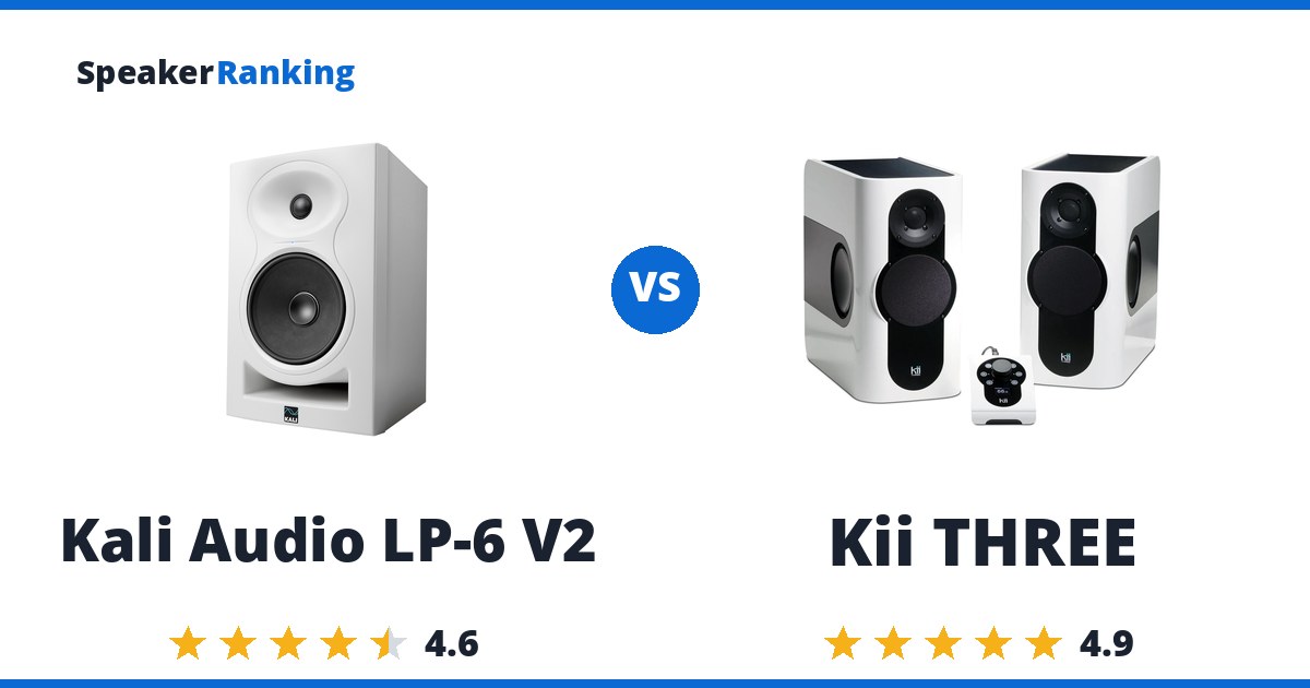 Kali Audio LP-6 V2 vs Kii THREE