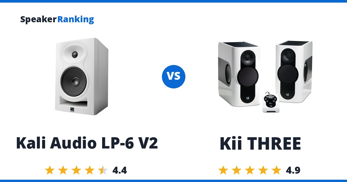 Kali Audio LP-6 V2 vs Kii THREE