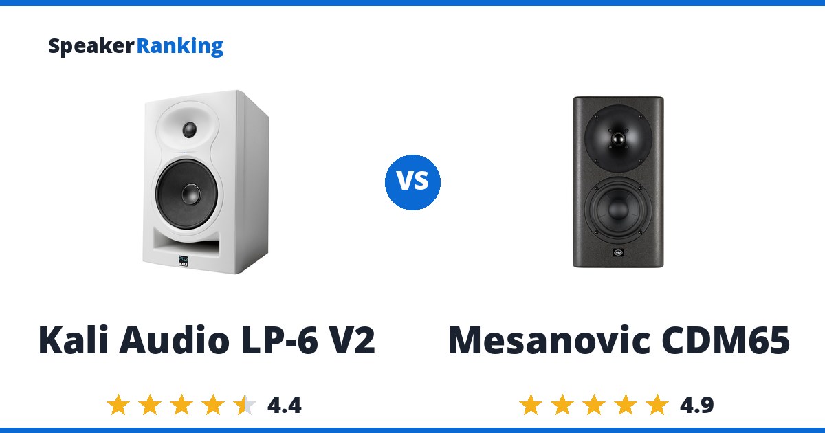 Kali Audio LP-6 V2 vs Mesanovic CDM65