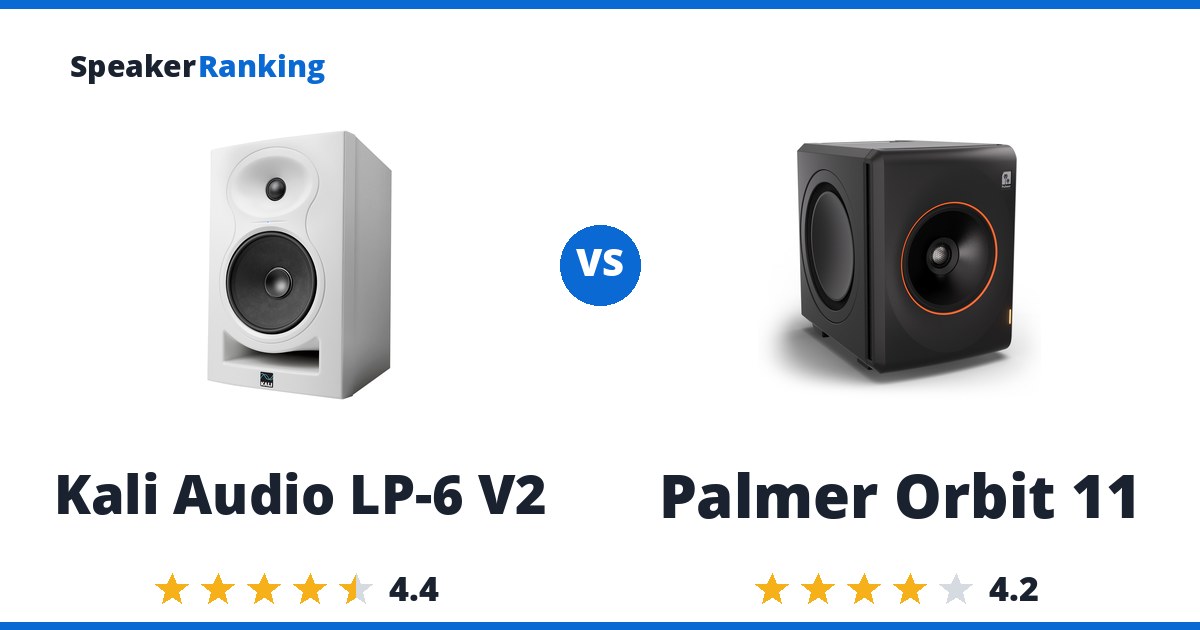 Kali Audio LP-6 V2 vs Palmer Orbit 11