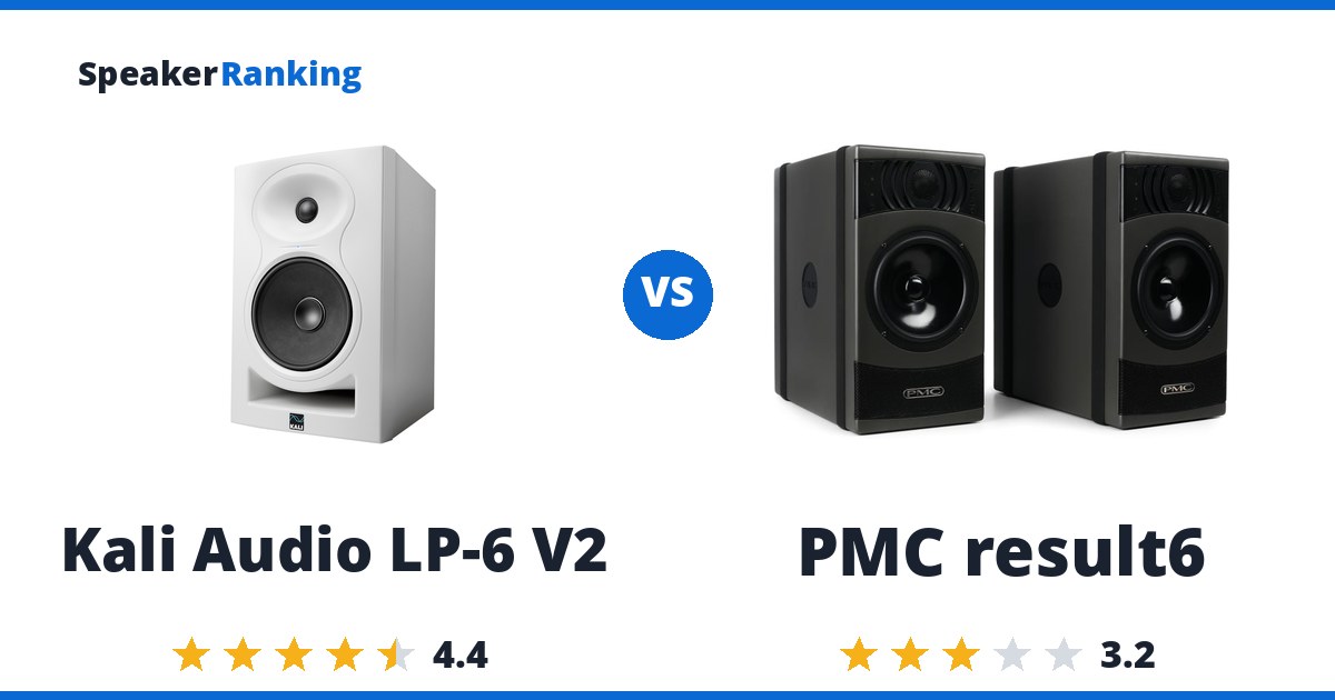 Kali Audio LP-6 V2 vs PMC result6