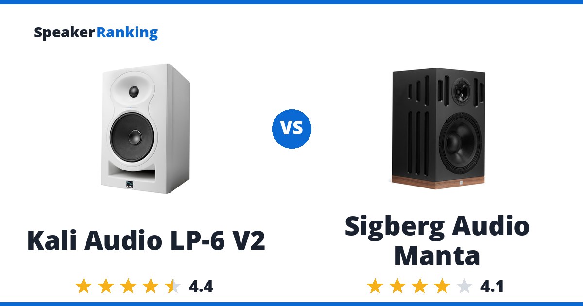 Kali Audio LP-6 V2 vs Sigberg Audio Manta