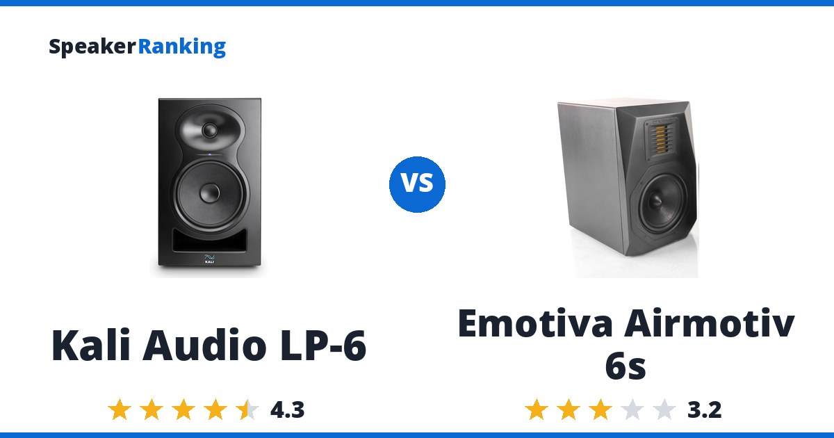 Kali Audio LP-6 vs Emotiva Airmotiv 6s