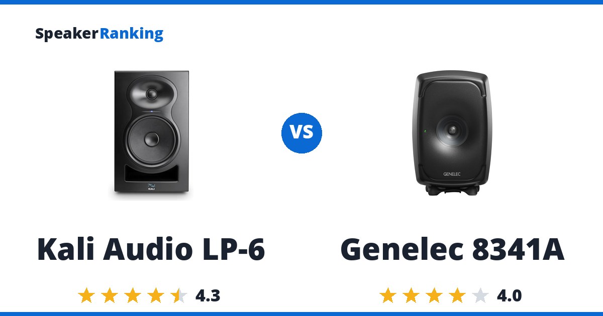 Kali Audio LP-6 vs Genelec 8341A