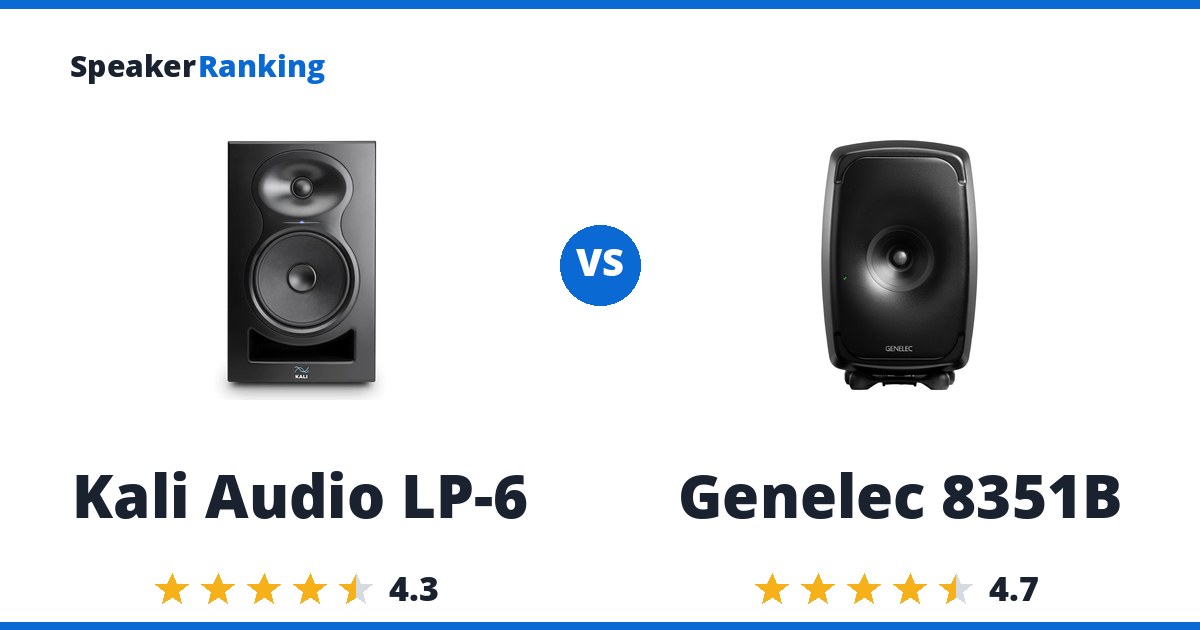 Kali Audio LP-6 vs Genelec 8351B