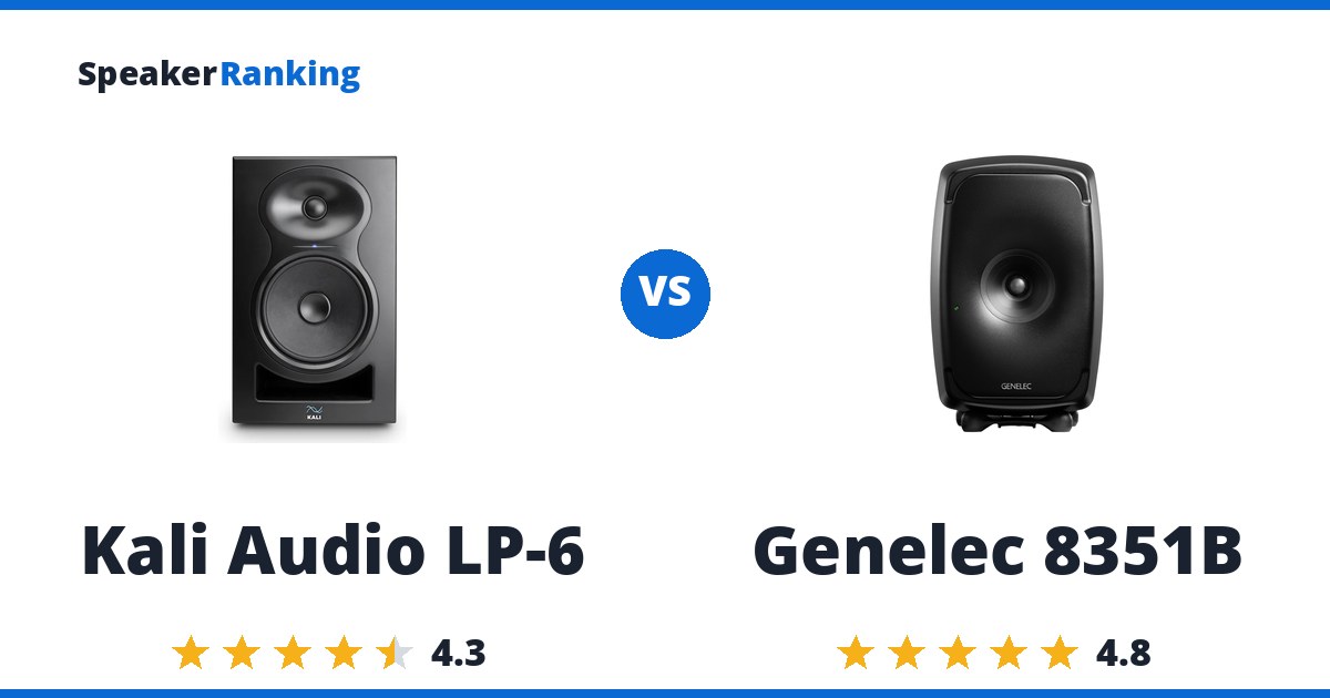 Kali Audio LP-6 vs Genelec 8351B