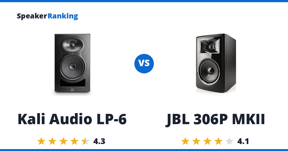 Kali Audio LP-6 vs JBL 306P MKII