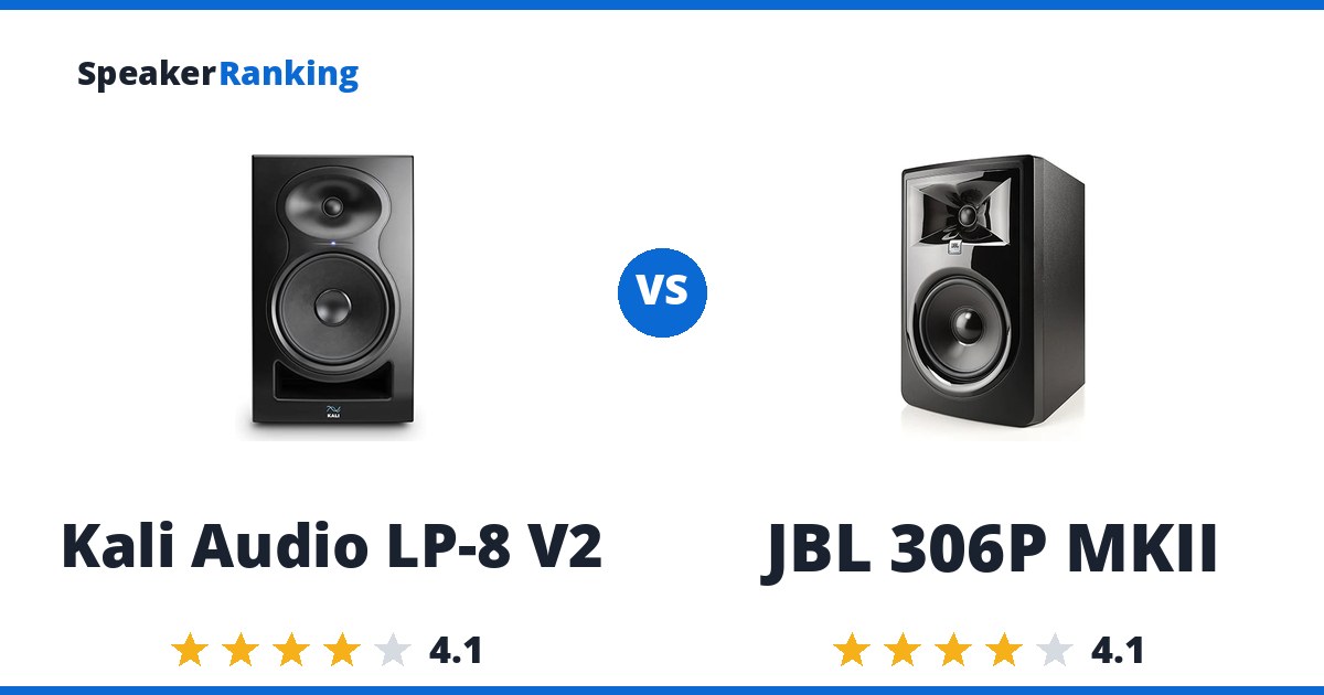 Kali Audio LP-8 V2 vs JBL 306P MKII