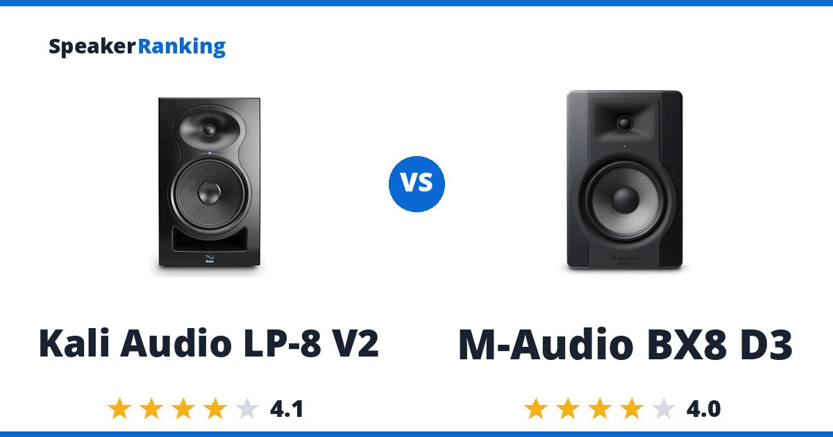 Kali Audio LP-8 V2 vs M-Audio BX8 D3