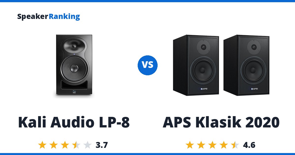 Kali Audio LP-8 vs APS Klasik 2020