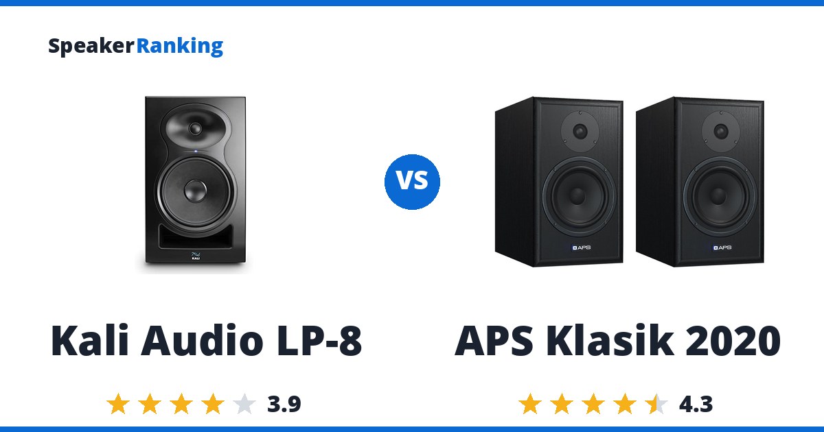 Kali Audio LP-8 vs APS Klasik 2020