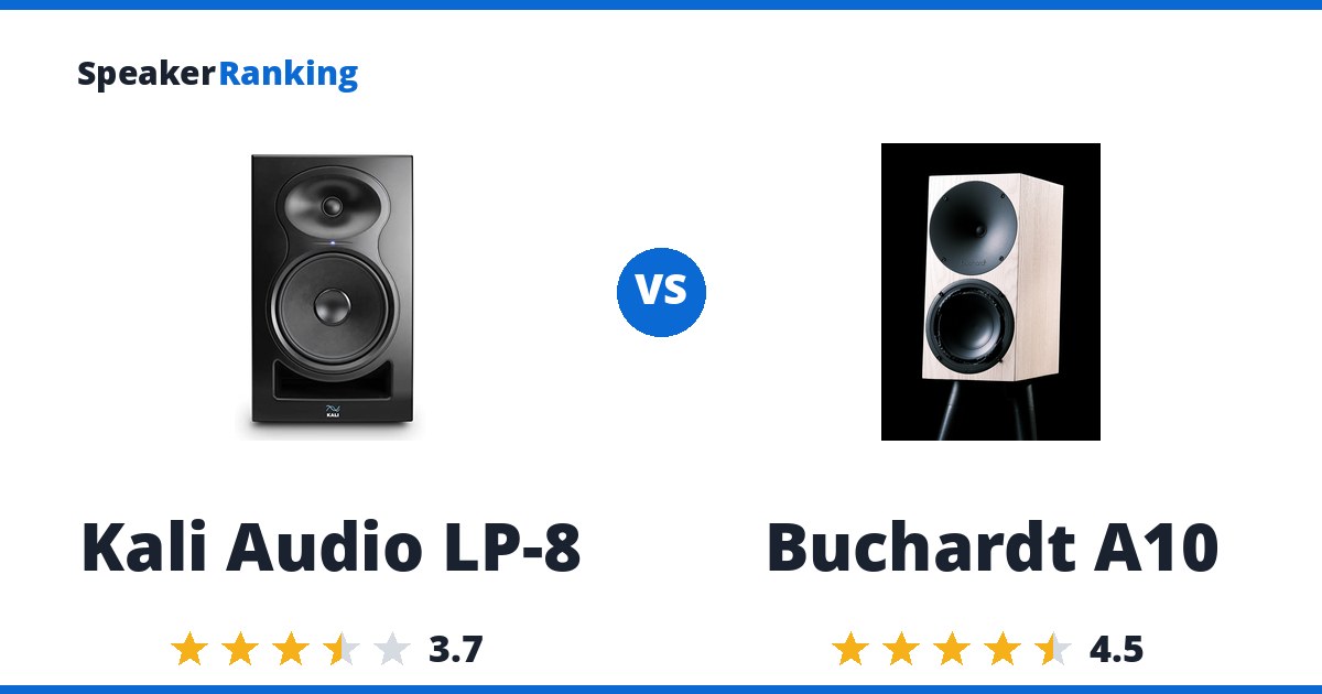Kali Audio LP-8 vs Buchardt A10