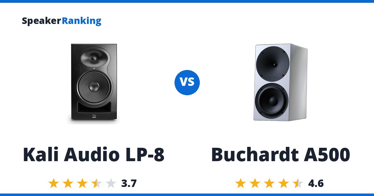 Kali Audio LP-8 vs Buchardt A500
