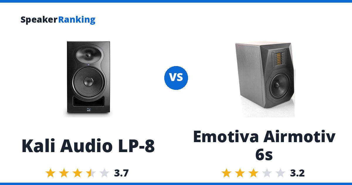 Kali Audio LP-8 vs Emotiva Airmotiv 6s