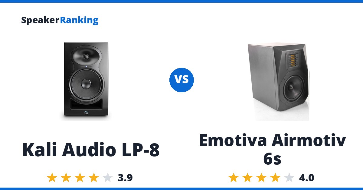 Kali Audio LP-8 vs Emotiva Airmotiv 6s