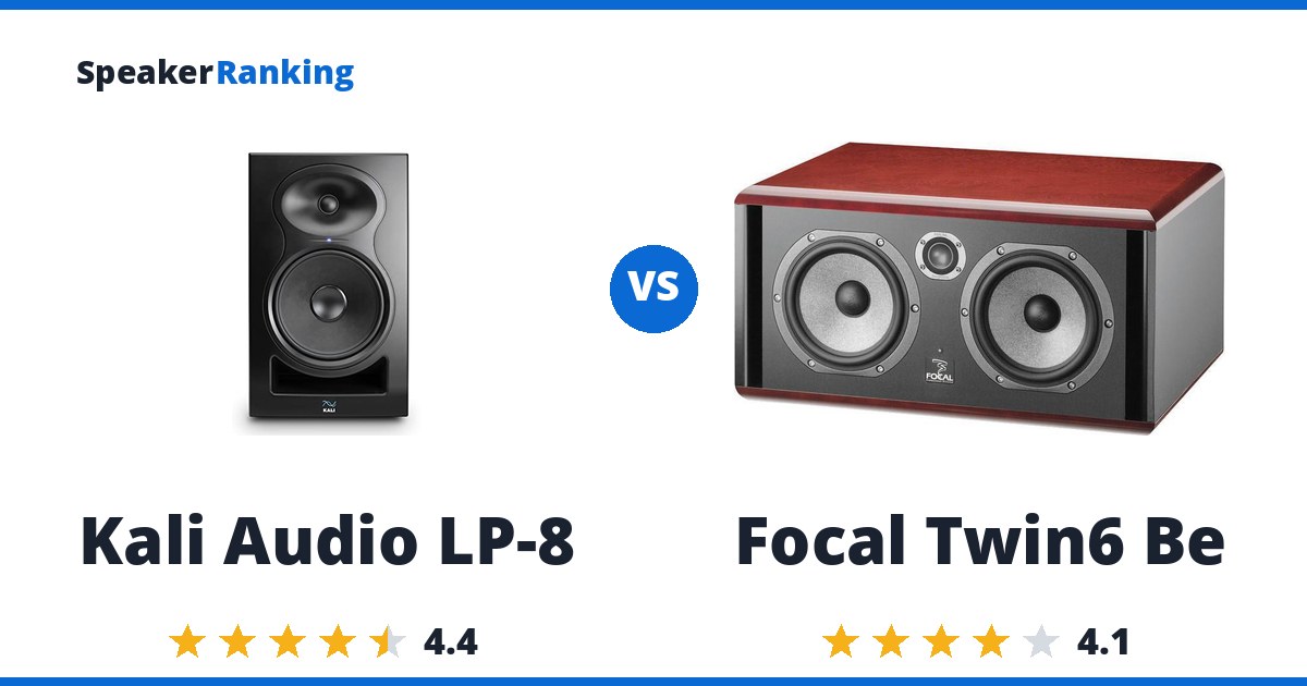 Kali Audio LP-8 vs Focal Twin6 Be