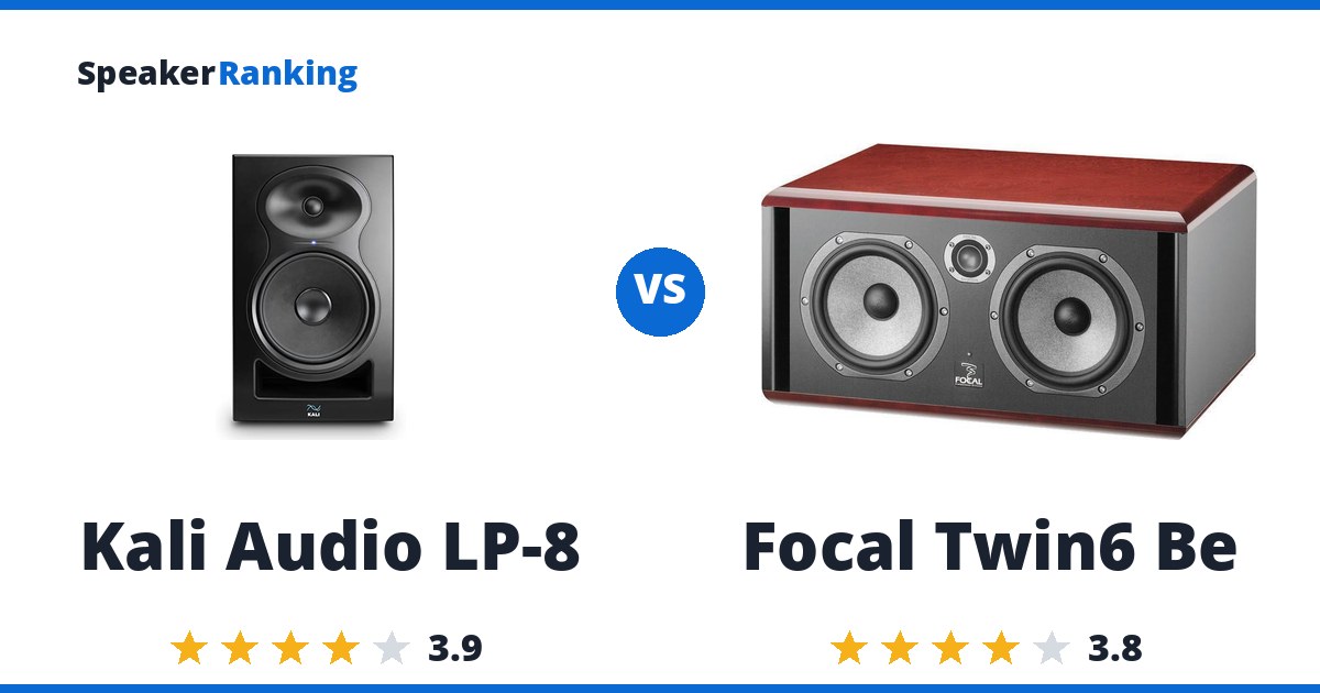 Kali Audio LP-8 vs Focal Twin6 Be