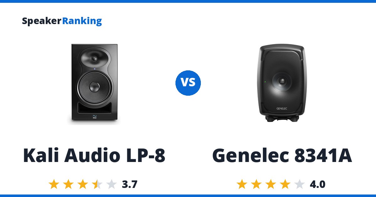 Kali Audio LP-8 vs Genelec 8341A