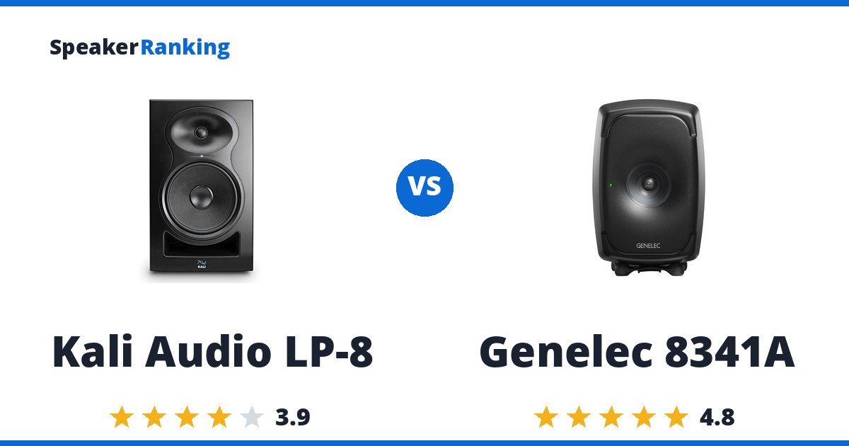 Kali Audio LP-8 vs Genelec 8341A