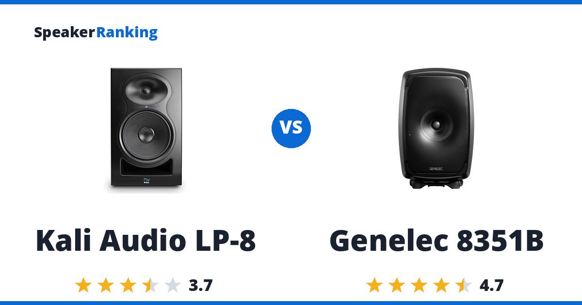 Kali Audio LP-8 vs Genelec 8351B